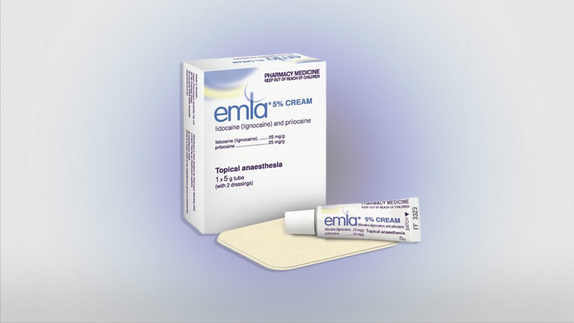 Everything You Need to Know About Emla: Your Ultimate Solution for Pain-Free Procedures